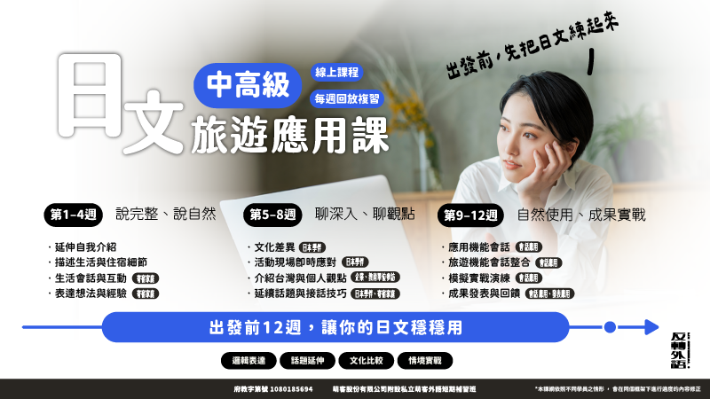 日文旅遊課程 中高級