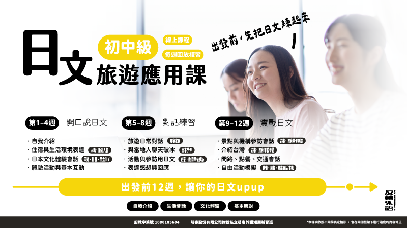 日文旅遊課程 初中級