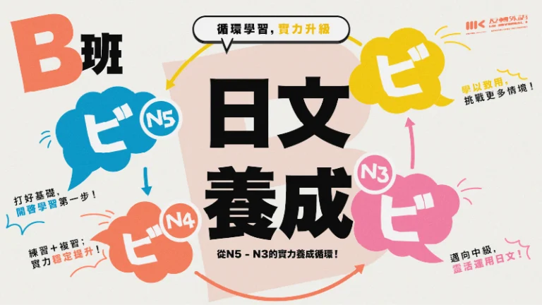 日文養成｜B班｜N3上（L1-L15）【週三 2100】